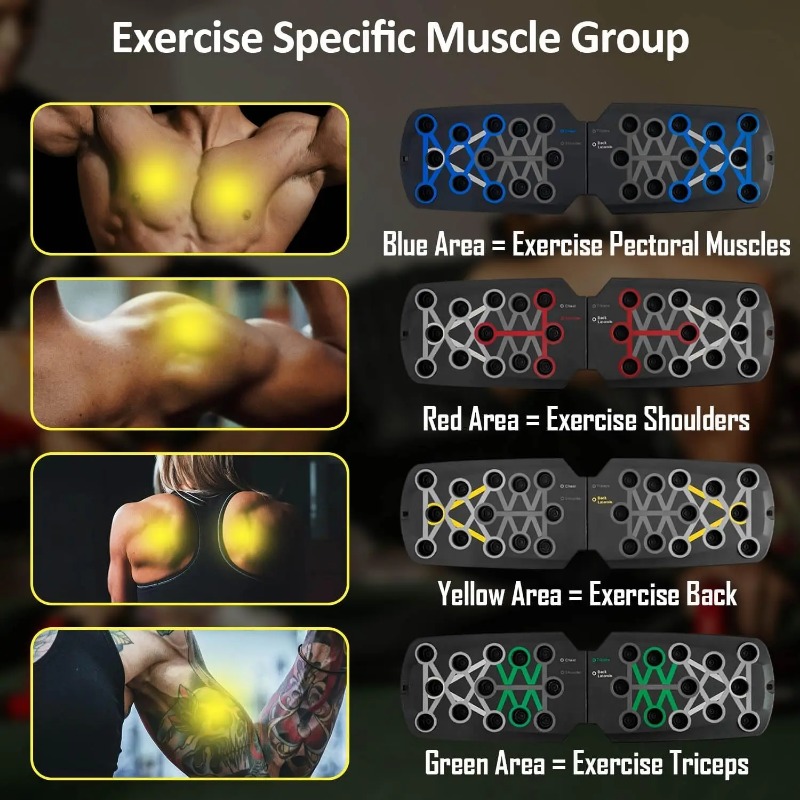 Planche de musculation pliable - Sports Equipment Warehouse avis et prix
